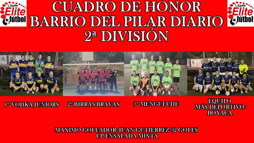 CUADRO DE HONOR. BARRIO DEL PILAR DIARIO 2ª DIVISIÓN